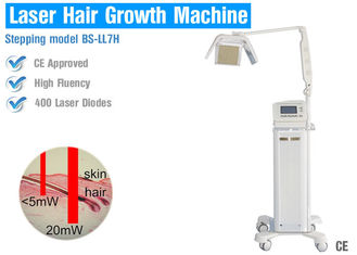 Bezbolesne laserowe urządzenie do odrastania włosów z terapią odmładzania włosów na wypadanie włosów