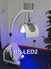 Salon kosmetyczny Fototerapia LED z czerwonym i niebieskim światłem do odmładzania skóry