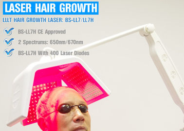 Integruje Microcurrent Laser Hair Growth Machine do leczenia wypadania włosów