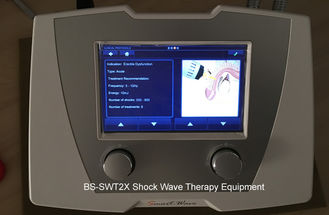 LSWT Electromagnetic Extracorporeal Terapia falami uderzeniowymi 10mJ-190mJ