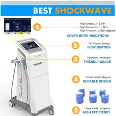 Erectile Dysfunction EDSWT Shockwave Therapy Machine do leczenia Ed