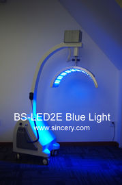 Red And Blue LED Light Therapy do redukcji zmarszczek